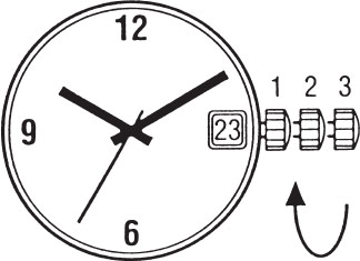 ETA 955.612 Setting